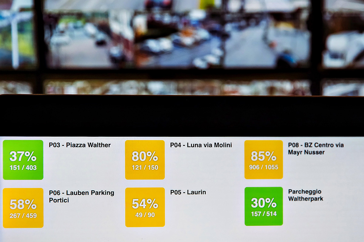 Real-time parking availability dashboard supporting urban mobility management.