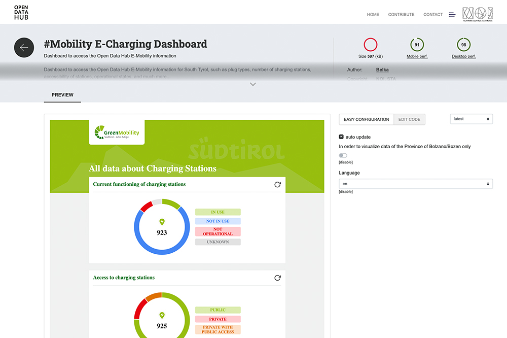 Public transport route planning enhanced by data-driven Green Mobility initiatives.
